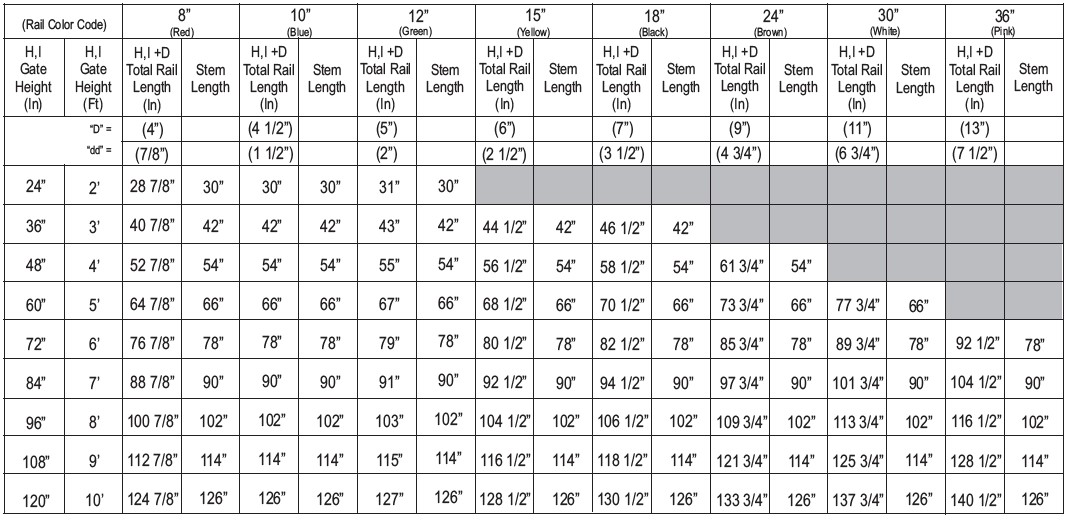 Canal Gate Parts - XCAD USA